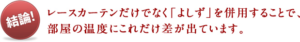 【結論！】レースカーテンだけでなく「よしず」を併用することで、部屋の温度にこれだけ差が出ています。