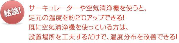 【結論！】サーキュレーターや空気清浄機を使うと、足元の温度を約２℃アップできる！既に空気清浄機を使っている方は、設置場所を工夫するだけで、温度分布を改善できる！
