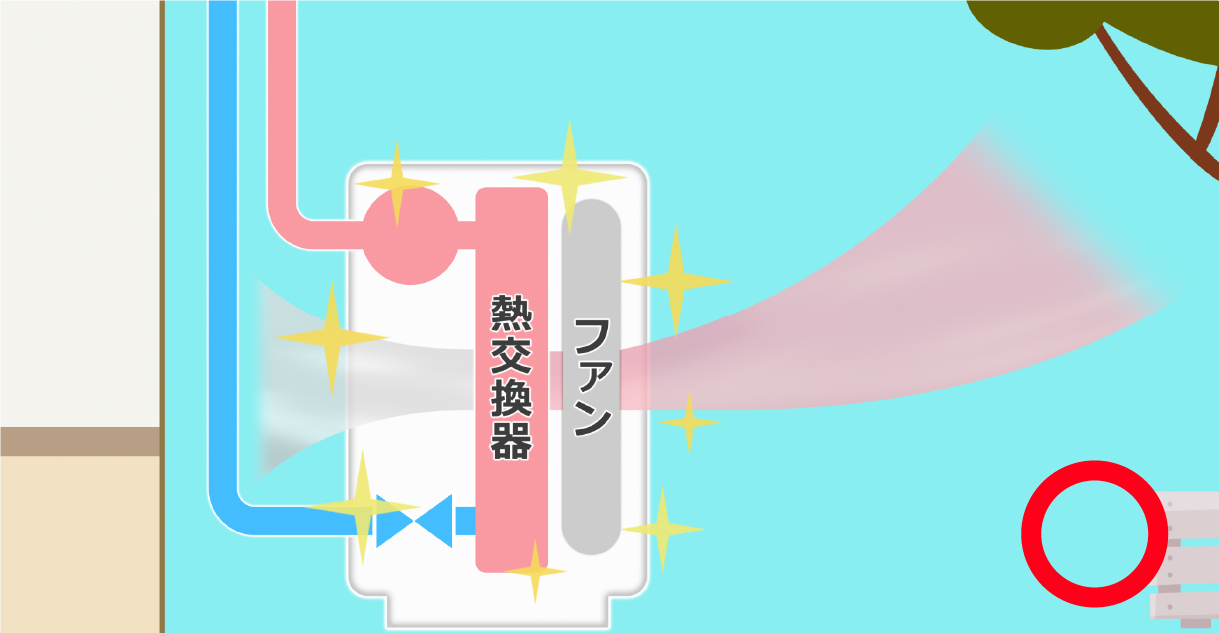 電気代節約のためには室外機まわりをスッキリさせる