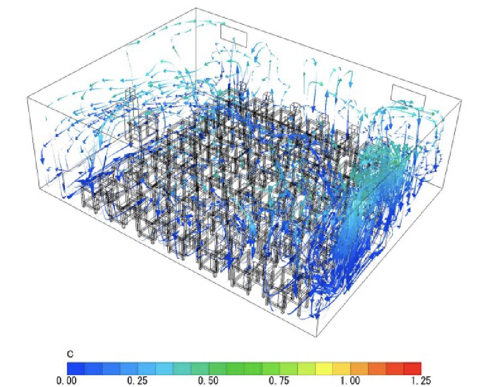 教室内の飛沫シュミレーション