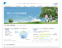 考えてみよう！人と空気のいい関係