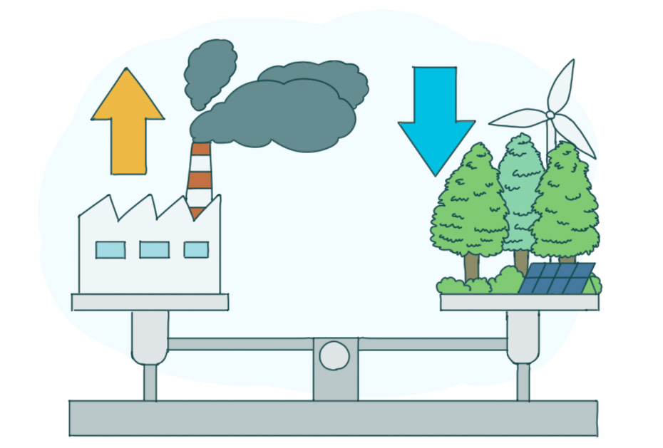 カーボンニュートラルのイメージ