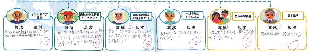 ワークシート記入例