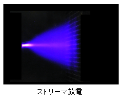 ストリーマ放電