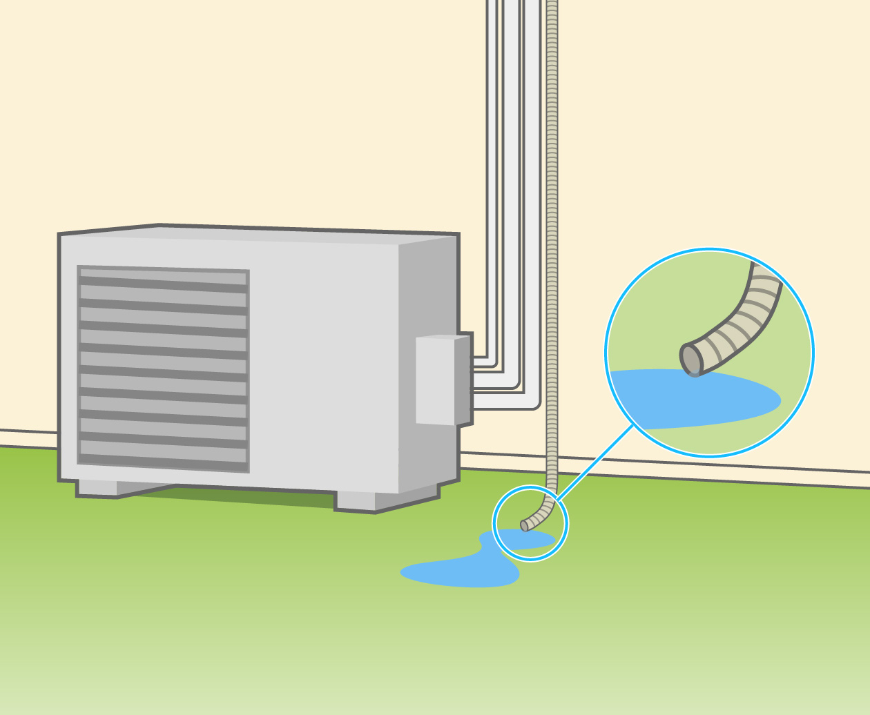 余った水分は室外機の近くにあるホースから出る