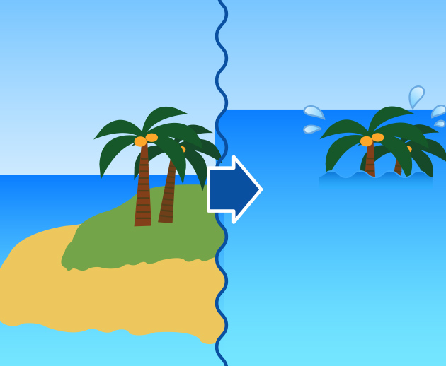 海水面の高さが上がって南の島などが海に沈むイメージ