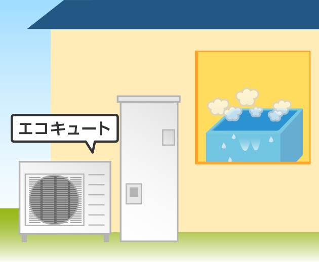 エコキュートはヒートポンプ技術を使っている