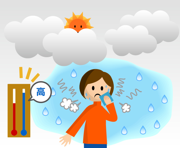 夏、くもりでもあつく感じるのは湿度（しつど）が高いから