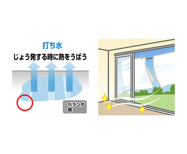 エアコンは必要な時だけ使うようにしよう