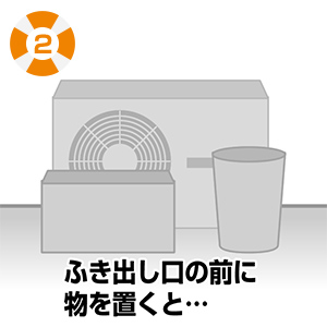 お部屋の外の室外機もチェックしよう