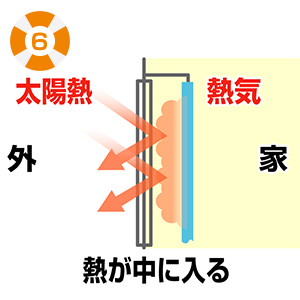 暑くなりにくいおうちにしよう