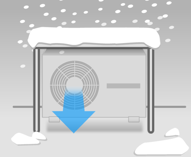 コラム 室外機は雪が苦手