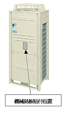 機械銘板貼付け位置